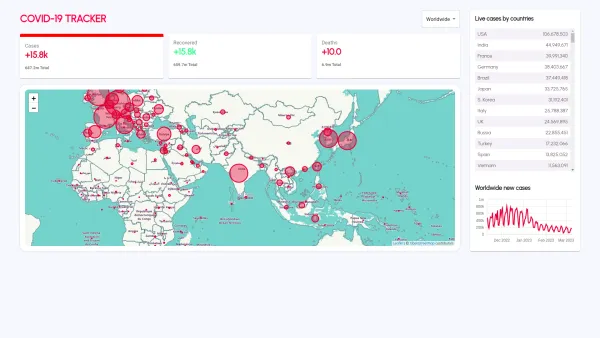 responsive-dashboard-img