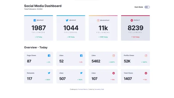 responsive-dashboard-img